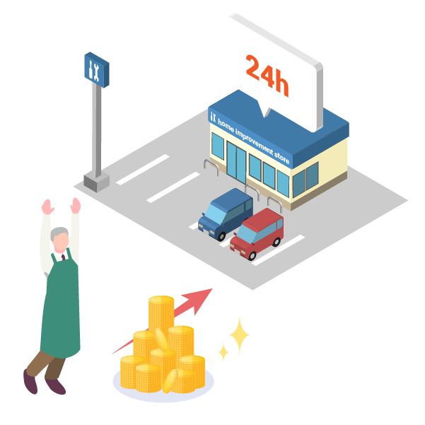 売上効果